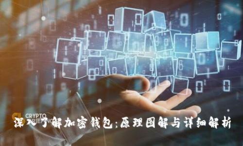深入了解加密钱包：原理图解与详细解析