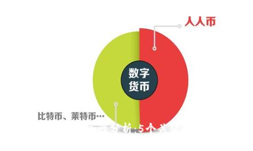 加密货币托管钱包安全性分析：5个关键因素影响你的投资