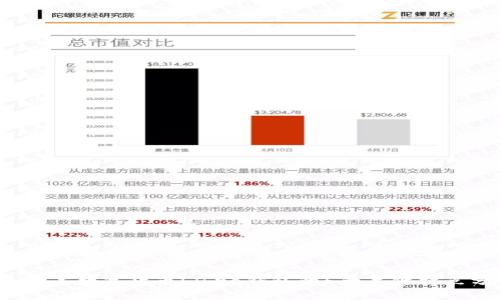 2023年数字货币Libra钱包的5大关键特点分析