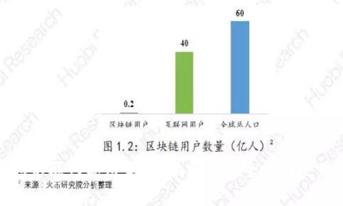 TP钱包不联网能用吗？全面解析安全性与使用效果