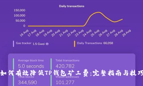 如何有效降低TP钱包矿工费:完整指南与技巧