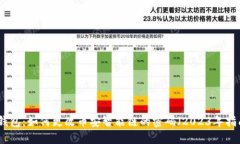 TP钱包：如何更改币安智能链的密码（