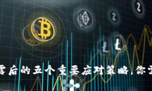 TP钱包地址泄露后的五个重要应对策略，你需要知道的常识