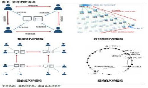 新航数字钱包动态口令:提升安全性的5大优势