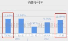 TP钱包：2023年你需要知道的5个预存和
