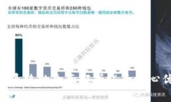 2023年区块链钱包系统的全面解析：6大