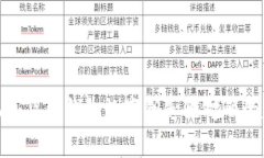 2023年最新指南：华为钱包数字钥匙配