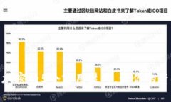 抖音钱包加密的5个实用技巧，让你的