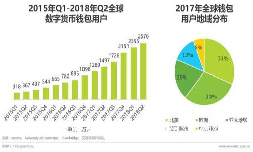 如何在TP钱包中将币种转换为USDT：详细步骤与技巧