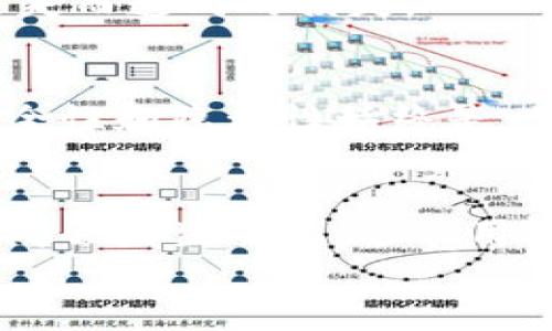   数字钱包的钱包编号查找指南：3种简单方法帮你搞定 / 
 guanjianci 数字钱包, 钱包编号, 钱包地址, 数字资产 /guanjianci 

数字钱包简介
随着数字货币的流行，数字钱包作为管理各种加密资产的重要工具，愈发成为人们关注的焦点。数字钱包不仅可以存储加密货币，还能进行交易、接收与发送资金。在使用数字钱包的过程中，钱包编号成为每位用户必不可少的一项基本信息。那么，如何定位这串顺带数字的钱包编号呢？本文将为你介绍几种简单有效的方法，帮助你快速找到数字钱包的钱包编号。

什么是钱包编号
在深入探讨如何查找钱包编号之前，有必要先了解钱包编号的概念。钱包编号（也称为钱包地址）是与特定钱包绑定的一串唯一字符串，用于标识和接收数字资产。它类似于银行账户的账号，但采用了加密技术，通常呈现为一串英数字符的组合。由于其独特性，钱包编号不会重复，确保了用户资财的安全性和有效性。

方法一：直接在钱包应用中查找
无论你使用的是热钱包还是冷钱包，大多数钱包应用程序都提供了方便直观的界面，使得查找钱包编号变得轻而易举。下面以几款流行的数字钱包为例，介绍如何查找钱包编号。
例如，在Popular Wallet中，用户只需要打开应用，进入“我的账户”页面，便可以看到自己的钱包编号。这里的显示形式可以是二维码或者是一串字符，用户可以选择直接复制或截图保存。
而在Coinbase等主流平台中，用户同样在“钱包”标签下能够轻松找到钱包编号。在此界面上，用户可以选择将钱包编号直接分享给他人，以便于接受转账或资金。

方法二：通过区块链浏览器查找
区块链浏览器是一个查找和查询区块链上交易记录的重要工具。用户也可以通过输入自己的钱包编号在区块链浏览器中查看与该编号相关的所有交易记录。通过这种方式，用户不仅能够确认自己的钱包编号是否有效，还可以了解在该地址下的所有交易历史。
以Etherscan为例，用户只需在搜索框中输入自己的以太坊钱包地址，即可跳转至其对应页面，查看余额、交易次数及交易详细信息。如果用户遗忘或找不到自己的钱包编号，且仍能够访问其对应的交易记录，一般能够通过某些已知的交易信息反查出其钱包编号。

方法三：备份文档和相关资料
对于不少新手用户来说，数字钱包的使用初期可能没有做出合理的备份和记录。在这方面，养成良好的习惯是找到钱包编号的首要方式。许多钱包在创建之初会提示用户备份助记词或密钥。用户在进行这些步骤时，通常还会获得自己钱包的编号信息。
这些助记词或密钥像是备份工具，可以让用户在需要的时候找回自己的钱包编号。从用户创建钱包到后续的任何操作，用户都应当认真记录这些信息，从而避免因资料丢失而造成的损失。

钱包编号的重要性
找到钱包编号之后，用户应该意识到这份信息的重要性。这始终是进行数字资产管理的基础，无论是接收资产还是进行投资交易，都离不开这个编号。在数字货币市场，安全性和隐私性始终是一个重要议题，用户应始终保持其钱包编号的私密性，避免将其分享给不可信的第三方。

总结与未来展望
数字钱包钱包编号的查找虽然看似简单，但在实际操作中，用户应当做好记录与备份，确保资金安全。面对此类需求的增强，未来无论是技术的创新，还是用户的交易方式都会发生变化。个人用户在应对这一变化时，也应保持一颗学习进取的心态，随时更新自己的知识与技能。
在使用任何形式的数字钱包时，安全性永远在首位。希望本文对为你提供方法和思路，帮助你更好地管理你的数字资产。