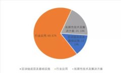 如何解除TP钱包的第三方授权：6个简单