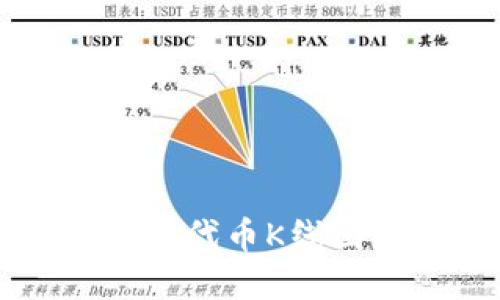如何在TP钱包中查看代币K线图？2023年最新指南
