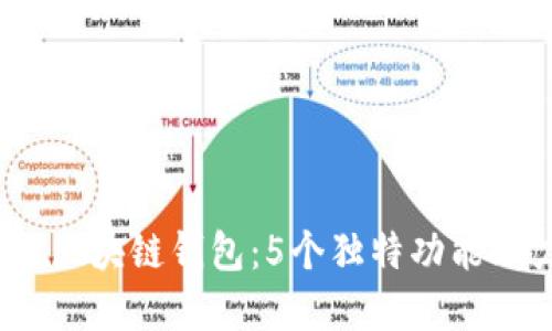 2023年最佳疯狂兔子区块链钱包：5个独特功能助力您的数字资产安全