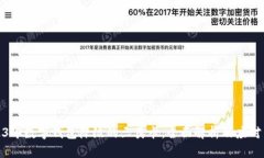 2023年数字钱包降级的三类卡：全面解