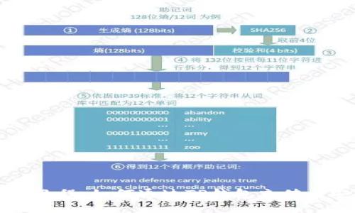 2023年最新教程：如何通过TP钱包充值币安币（BNB）？