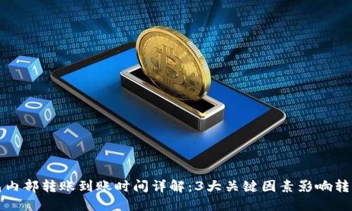 TP钱包内部转账到账时间详解:3大关键因素影响转账速度