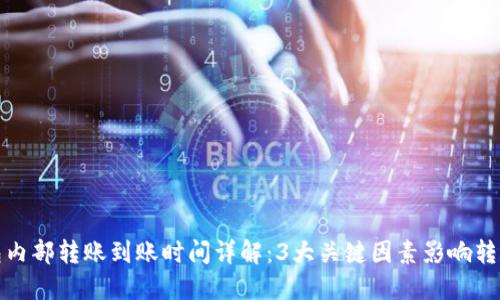 TP钱包内部转账到账时间详解:3大关键因素影响转账速度