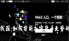 详解TP钱包K线图：如何分析加密货币走