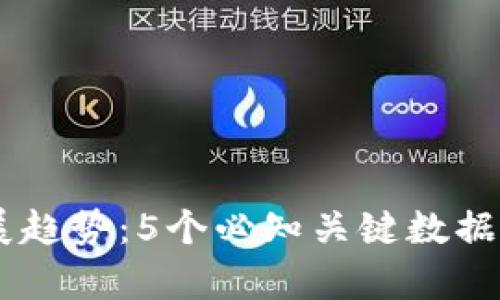2023年数字钱包发展趋势:5个必知关键数据和10大应用场景分析