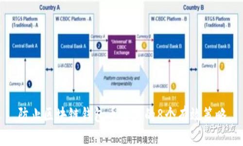防止区块链钱包币丢失的8个有效策略