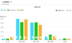 2023年数字钱包设置：如何高效调整图