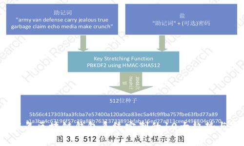 2024年区块链钱包系统定制的10大趋势与指南