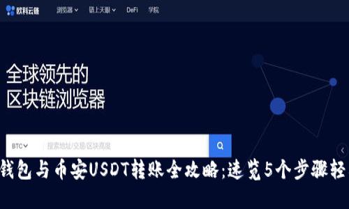 2023年TP钱包与币安USDT转账全攻略：速览5个步骤轻松完成交易
