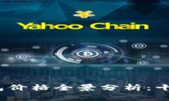 2023年数字货币钱包价格全景分析：十