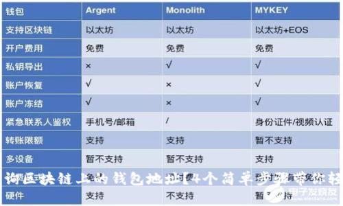 如何查询区块链上的钱包地址?4个简单步骤带你轻松上手