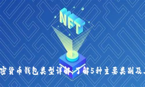 2023年加密货币钱包类型详解：了解5种主要类别及其适用场景
