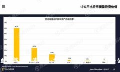 2023年数字钱包资源指南：掌握3大平台