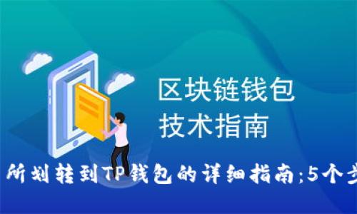 2023年欧易交易所划转到TP钱包的详细指南:5个步骤教你轻松完成