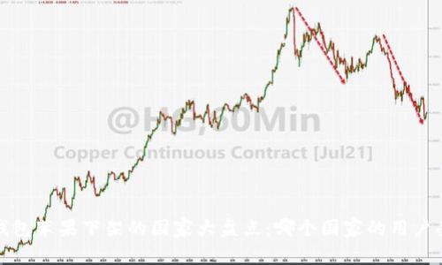 2023年TP钱包苹果下架的国家大盘点：哪个国家的用户受影响最大？