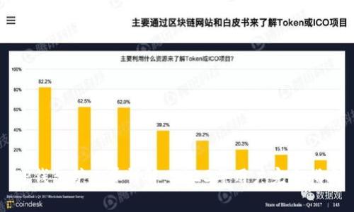 TP钱包矿工费详解:2023年用户完全指南