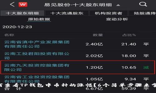 如何查看TP钱包中币种的涨幅?6个简单步骤来掌握!