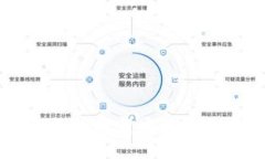 2023年最新TP钱包下载安装教程：快速上手指南