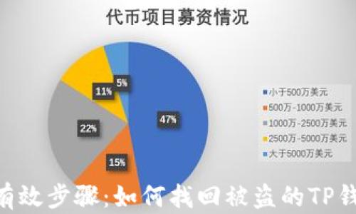 
5个有效步骤：如何找回被盗的TP钱包币