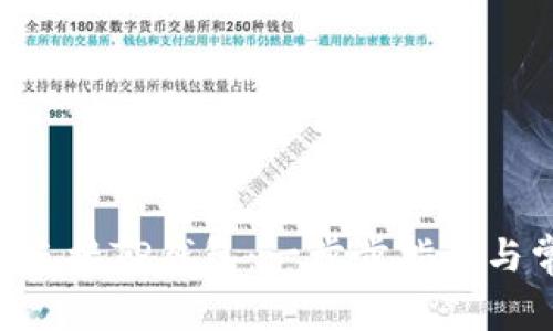 如何在APP中连接TP钱包:一步步指导与常见问题解答
