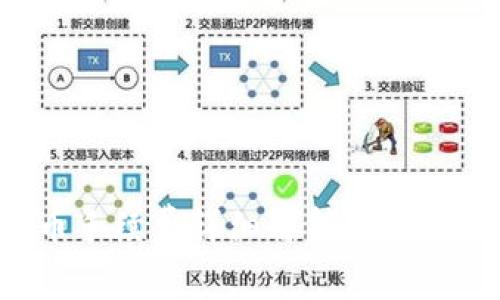 2023年TP钱包转币手续费详细解析：如何降低你的转账成本？