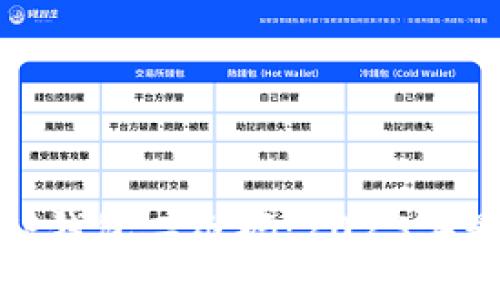 如何安全下载TP钱包二维码：2023年最新方法与步骤