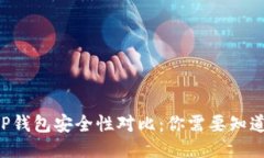 比特派IM与TP钱包安全性对比：你需要知道的5个关