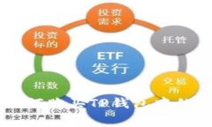这五个地方教你如何购买TP钱包中的矿工费，快速