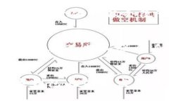 数字钱包普及前景分析：2023年全球用