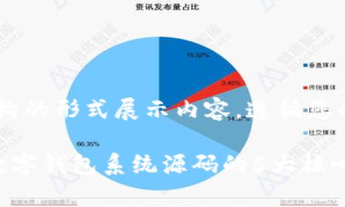采用与关键词结构的形式展示内容,遵循您的要求。
深度剖析:Gatc数字钱包系统源码的5大核心特性与应用前景