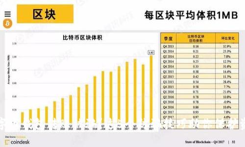 数字币钱包转账被骗?这5个防骗技巧助你保护资产