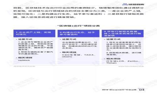 如何将数字资产从交易所提币到TP钱包:一步一步的详解