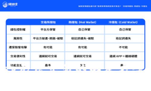 TP钱包里JustSwap无法交易的解决方案:2023年最新指南