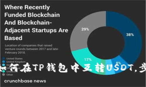 2023年最新指南:如何在TP钱包中互转USDT,步骤详解与注意事项