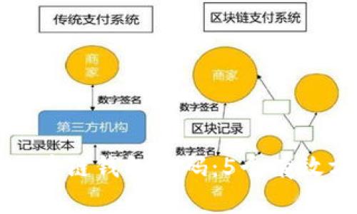 如何安全存放区块链钱包密码:5个有效方法提升安全性