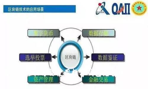 2023年最新指南:5种轻松方法使用数字钱包充值电信,快速便捷省时省力
